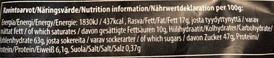 Lakritsi Chocolate Liquorice 140g