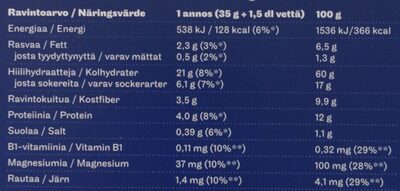 ELOVENA RASBERRY 210G